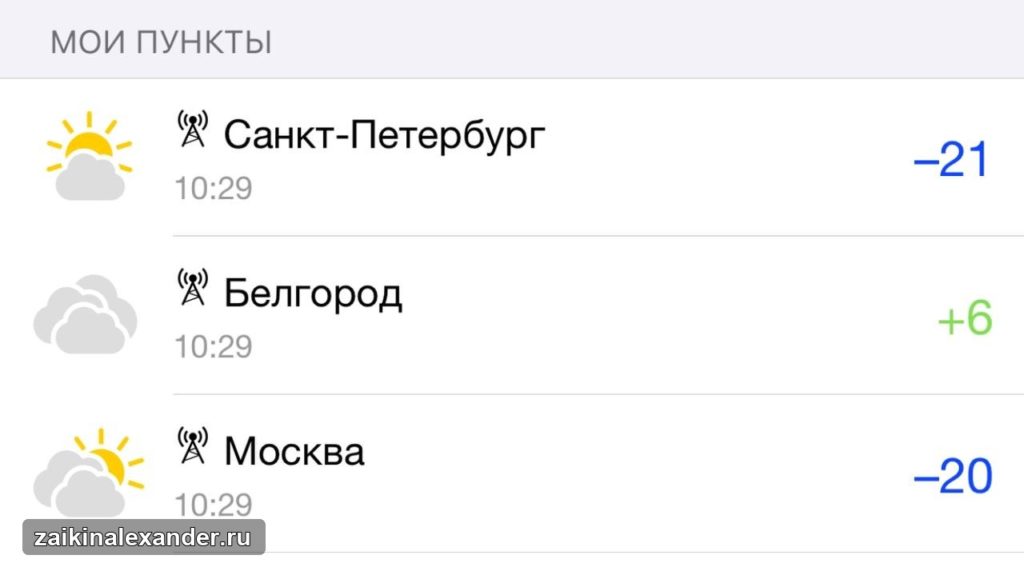 Прогноз погоды для Петербурга, Белгорода и Москвы