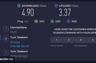 Результаты проверки скорости домашнего интернета в Каше