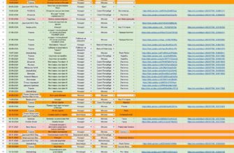 Музыкальные фотоархивы за 2024 год