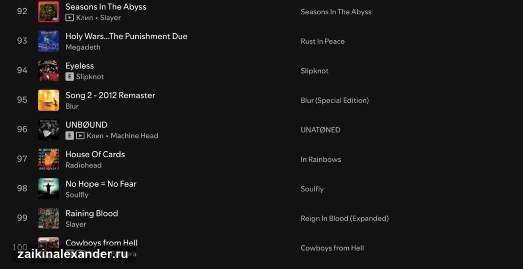 Spotify Wrapped 2025 — что я слушал чаще всего — кадр 8