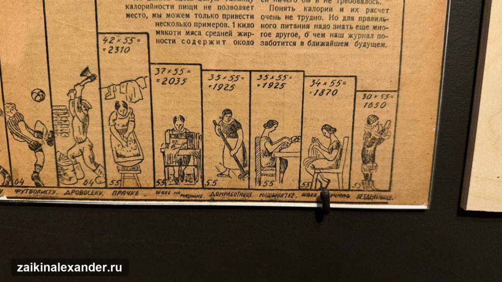 Выставка в центре «Зотов» — фотографии и впечатления — кадр 9